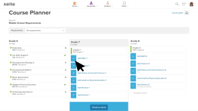 A middle school course planner. There is a column for each grade with subjects. A cursor is clicking the + sign next to "Add Math 7".